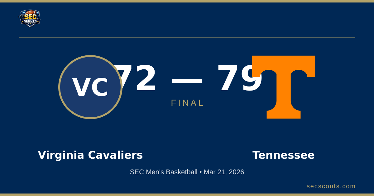 SEC Men's Basketball: Tennessee Volunteers Defeats Virginia Cavaliers 79-72
