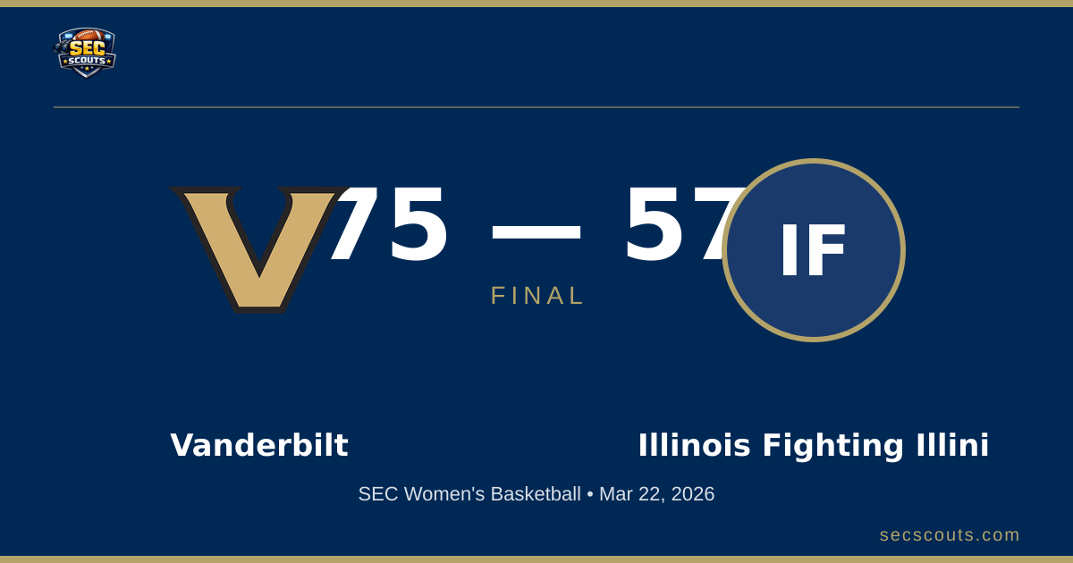 SEC Women's Basketball: Vanderbilt Commodores Dominates Illinois Fighting Illini 75-57