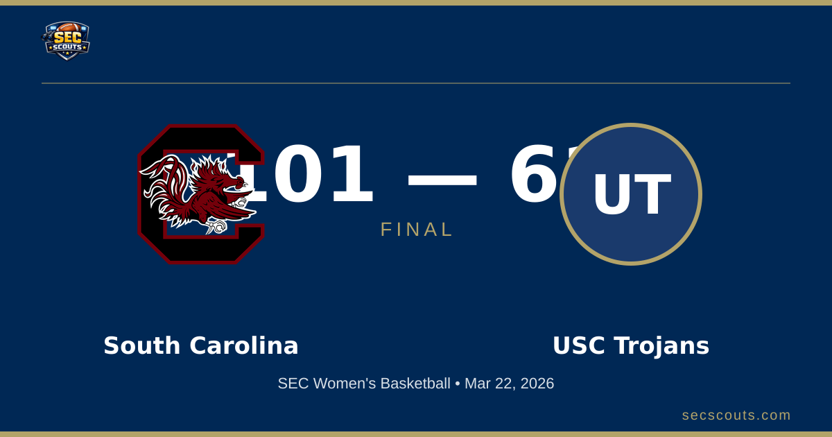 SEC Women's Basketball: South Carolina Gamecocks Dominates USC Trojans 101-61