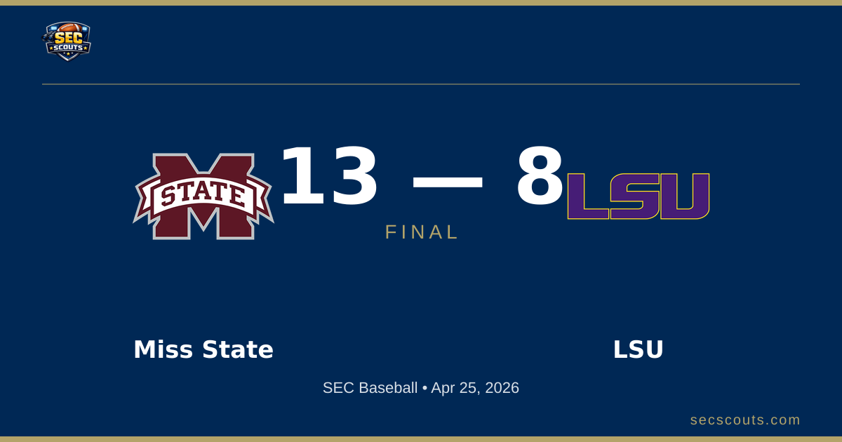 SEC Baseball: Mississippi State Bulldogs Defeats LSU Tigers 13-8