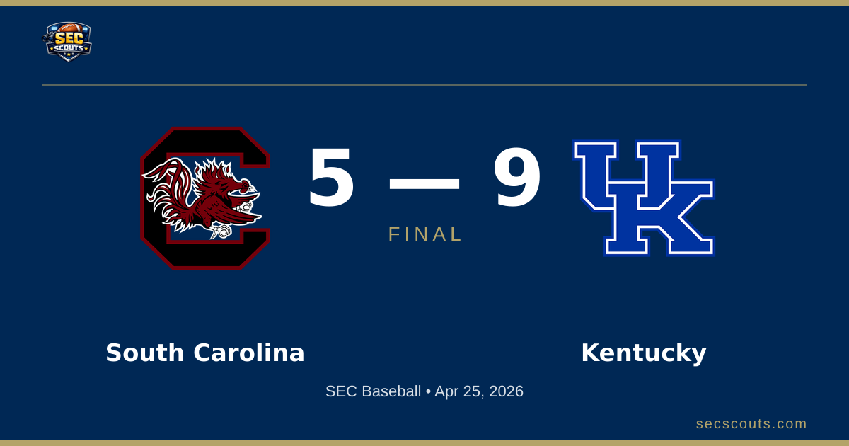 SEC Baseball: Kentucky Wildcats Defeats South Carolina Gamecocks 9-5