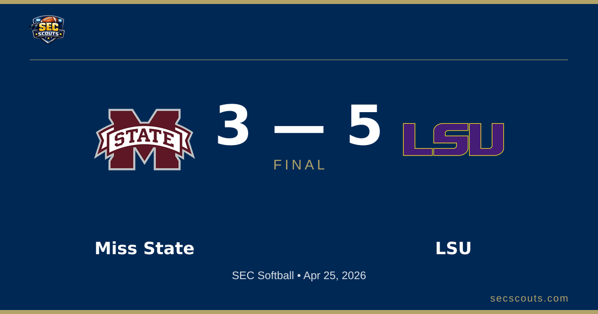 SEC Softball: LSU Tigers Defeats Mississippi State Bulldogs 5-3