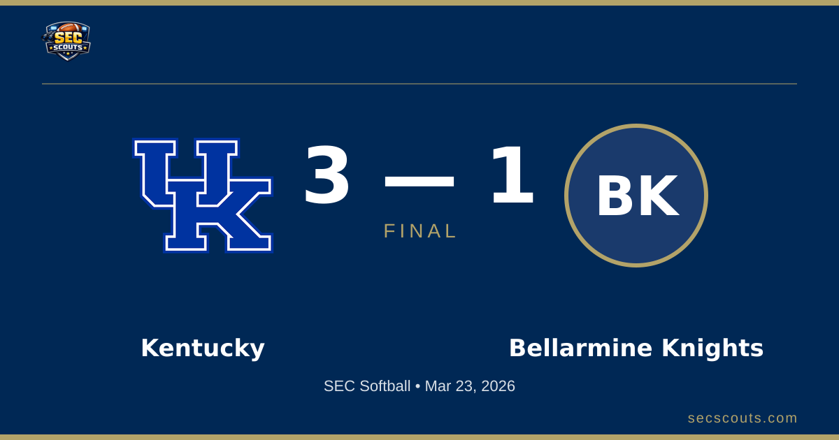 SEC Softball: Kentucky Wildcats Defeats Bellarmine Knights 3-1