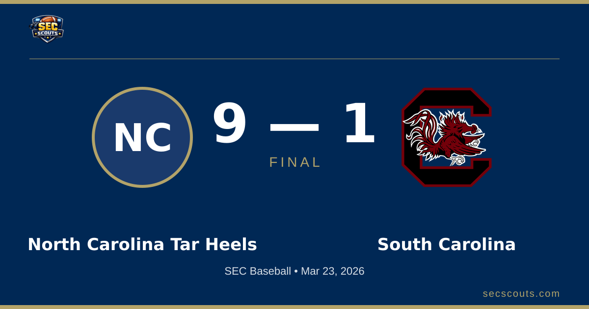 SEC Baseball: North Carolina Tar Heels Defeats South Carolina Gamecocks 9-1