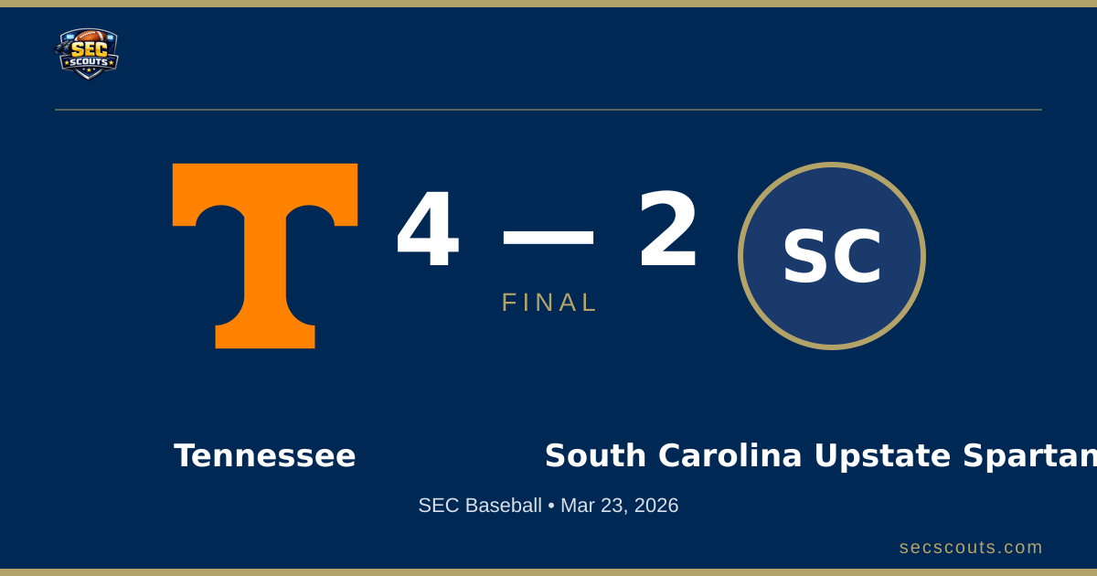 SEC Baseball: Tennessee Volunteers Defeats South Carolina Upstate Spartans 4-2