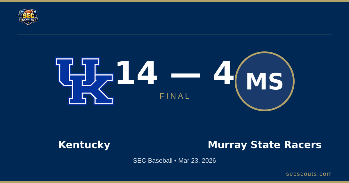 SEC Baseball: Kentucky Wildcats Defeats Murray State Racers 14-4