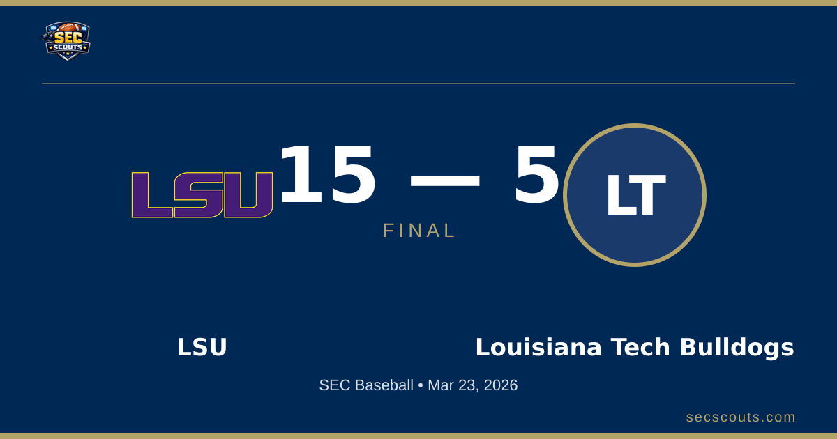 SEC Baseball: LSU Tigers Defeats Louisiana Tech Bulldogs 15-5