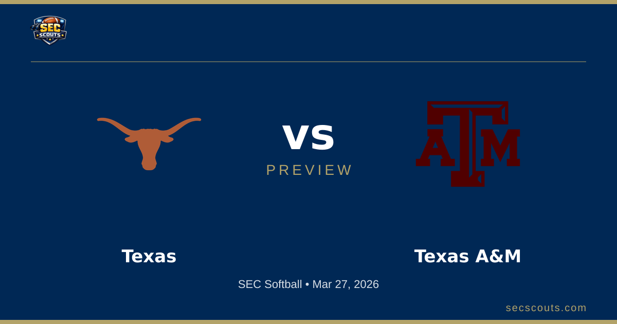 SEC Softball Preview: Texas A&M Aggies at Texas Longhorns