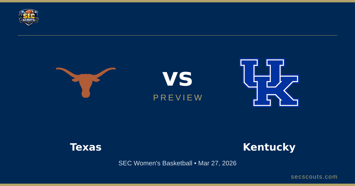 SEC Women's Basketball Preview: Kentucky Wildcats at Texas Longhorns