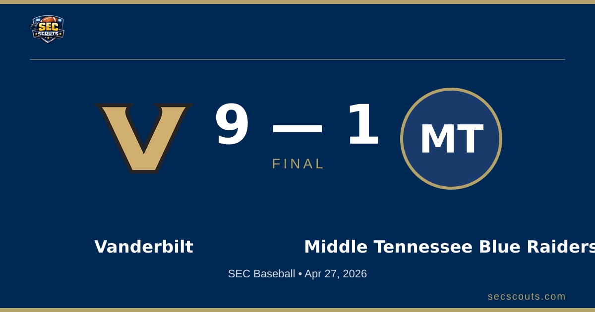 SEC Baseball: Vanderbilt Commodores Defeats Middle Tennessee Blue Raiders 9-1