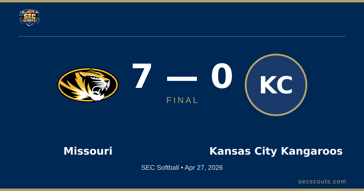 SEC Softball: Missouri Tigers Defeats Kansas City Kangaroos 7-0