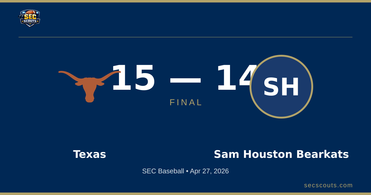 SEC Baseball: Texas Longhorns Defeats Sam Houston Bearkats 15-14