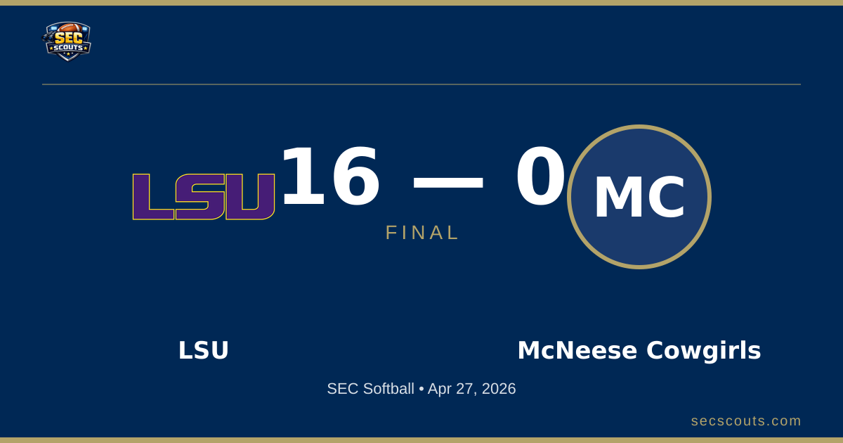 SEC Softball: LSU Tigers Dominates McNeese Cowgirls 16-0