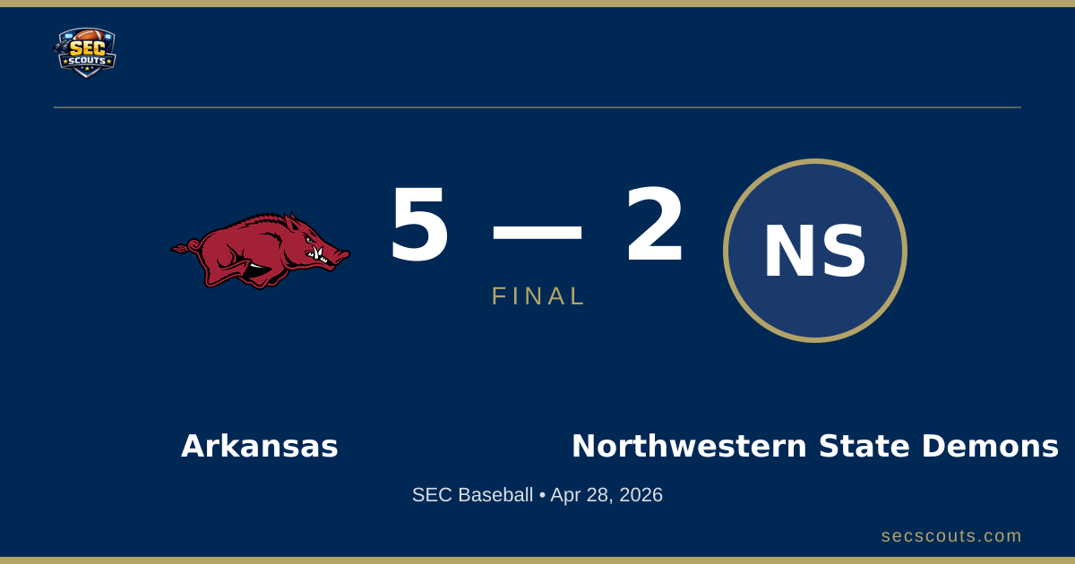 SEC Baseball: Arkansas Razorbacks Defeats Northwestern State Demons 5-2