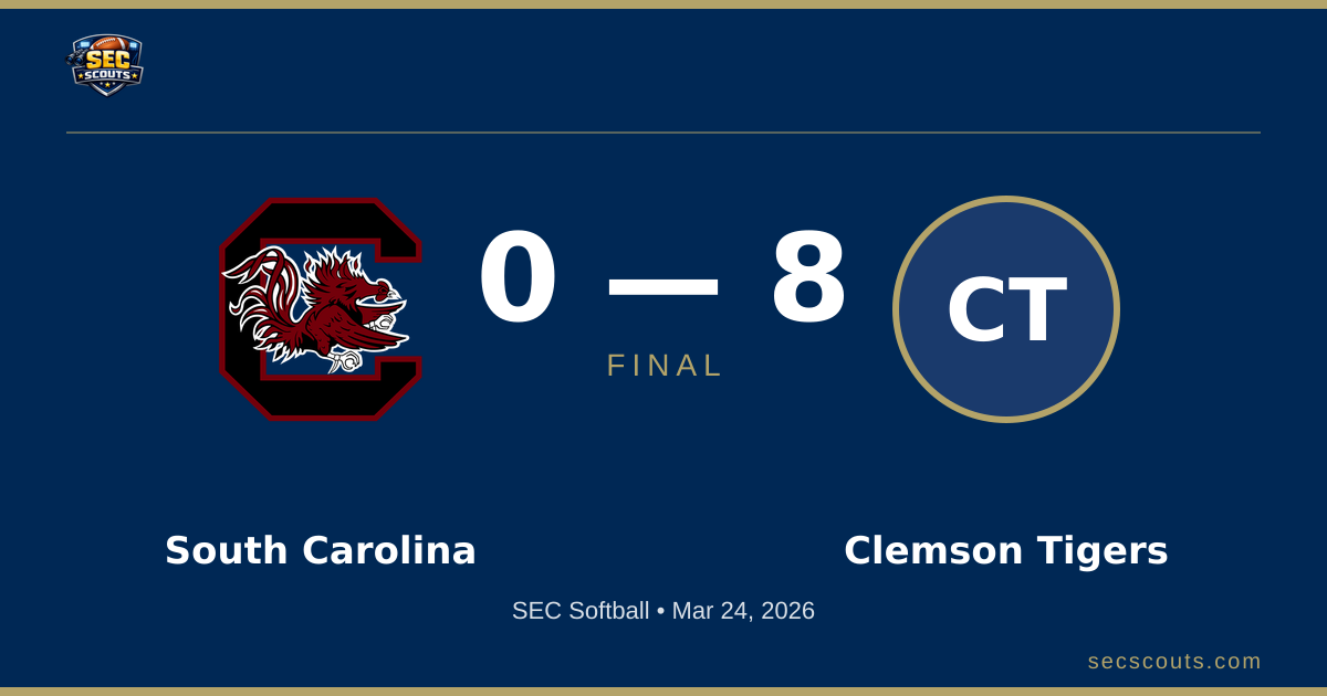 SEC Softball: Clemson Tigers Defeats South Carolina Gamecocks 8-0