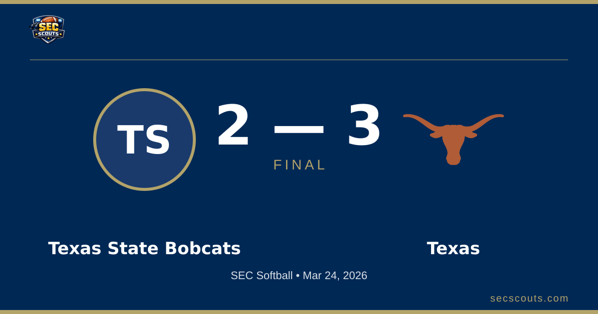 SEC Softball: Texas Longhorns Defeats Texas State Bobcats 3-2