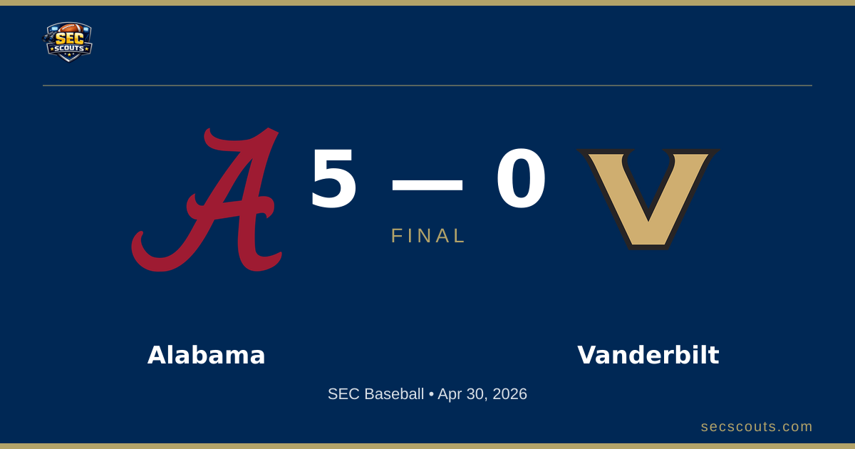 SEC Baseball: Alabama Crimson Tide Defeats Vanderbilt Commodores 5-0