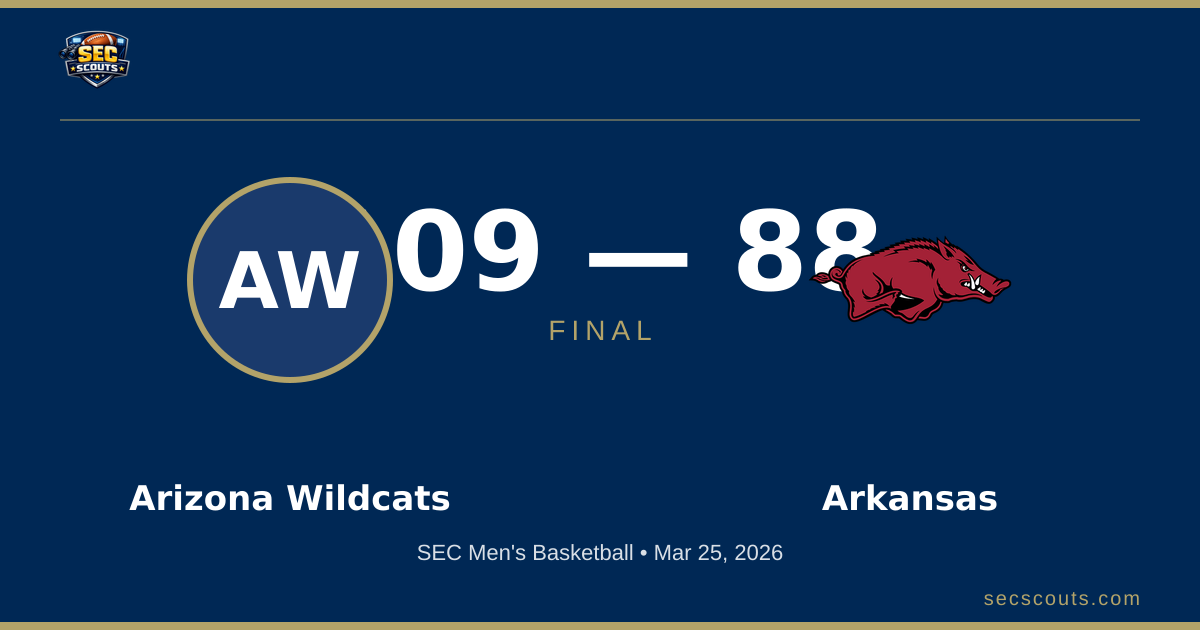 SEC Men's Basketball: Arizona Wildcats Dominates Arkansas Razorbacks 109-88
