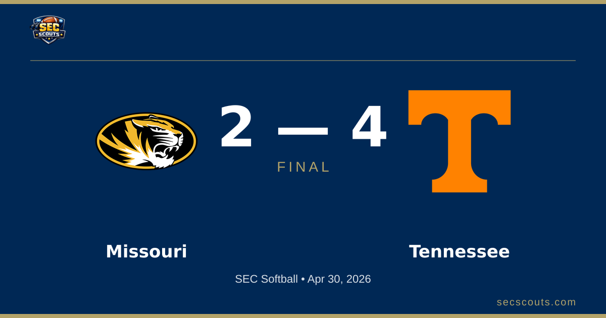 SEC Softball: Tennessee Lady Volunteers Defeats Missouri Tigers 4-2