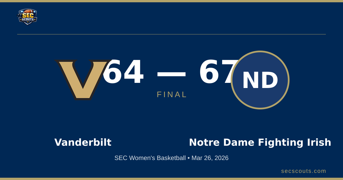 SEC Women's Basketball: Notre Dame Fighting Irish Defeats Vanderbilt Commodores 67-64