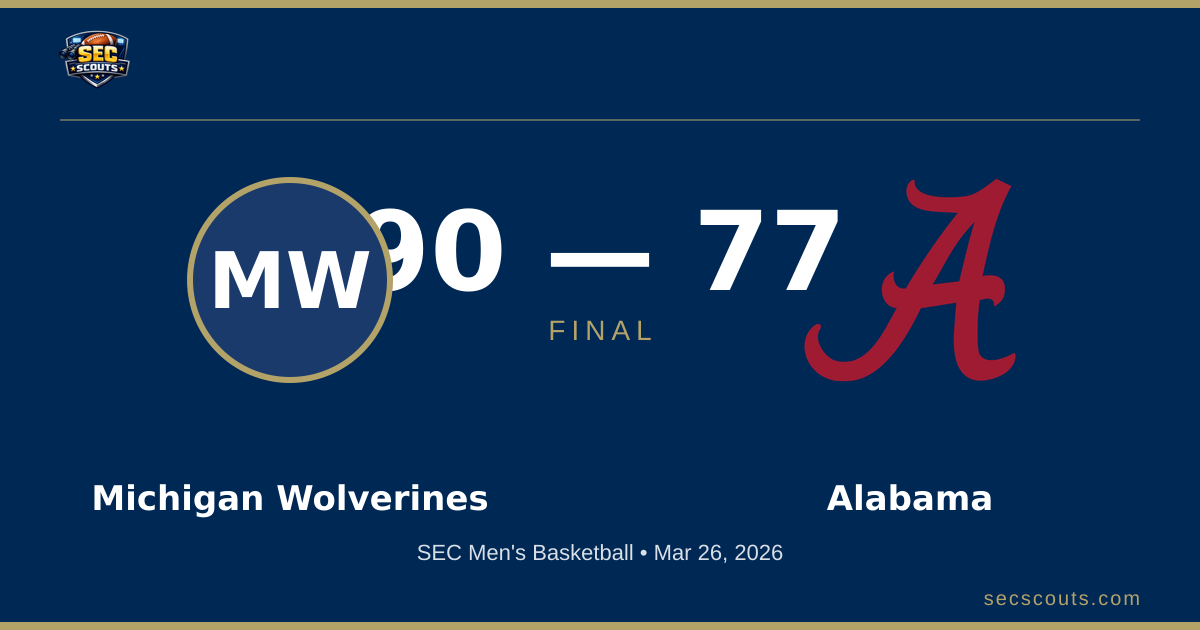 SEC Men's Basketball: Michigan Wolverines Defeats Alabama Crimson Tide 90-77