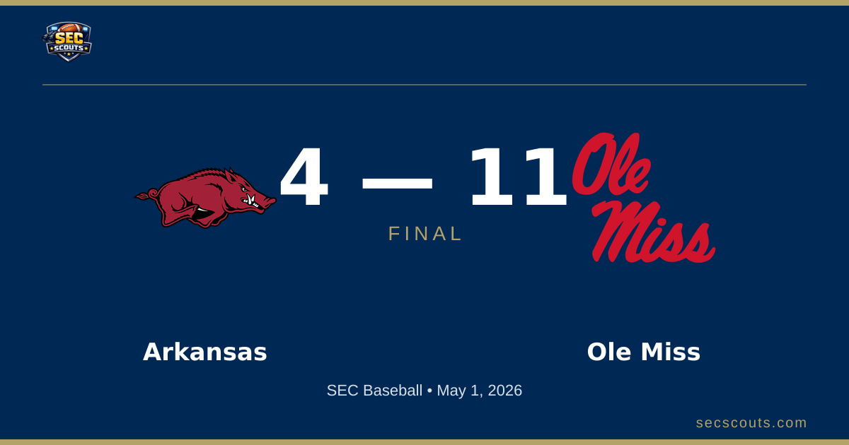 SEC Baseball: Ole Miss Rebels Defeats Arkansas Razorbacks 11-4