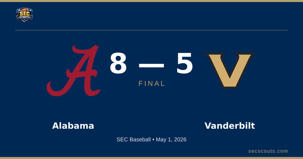 SEC Baseball: Alabama Crimson Tide Defeats Vanderbilt Commodores 8-5