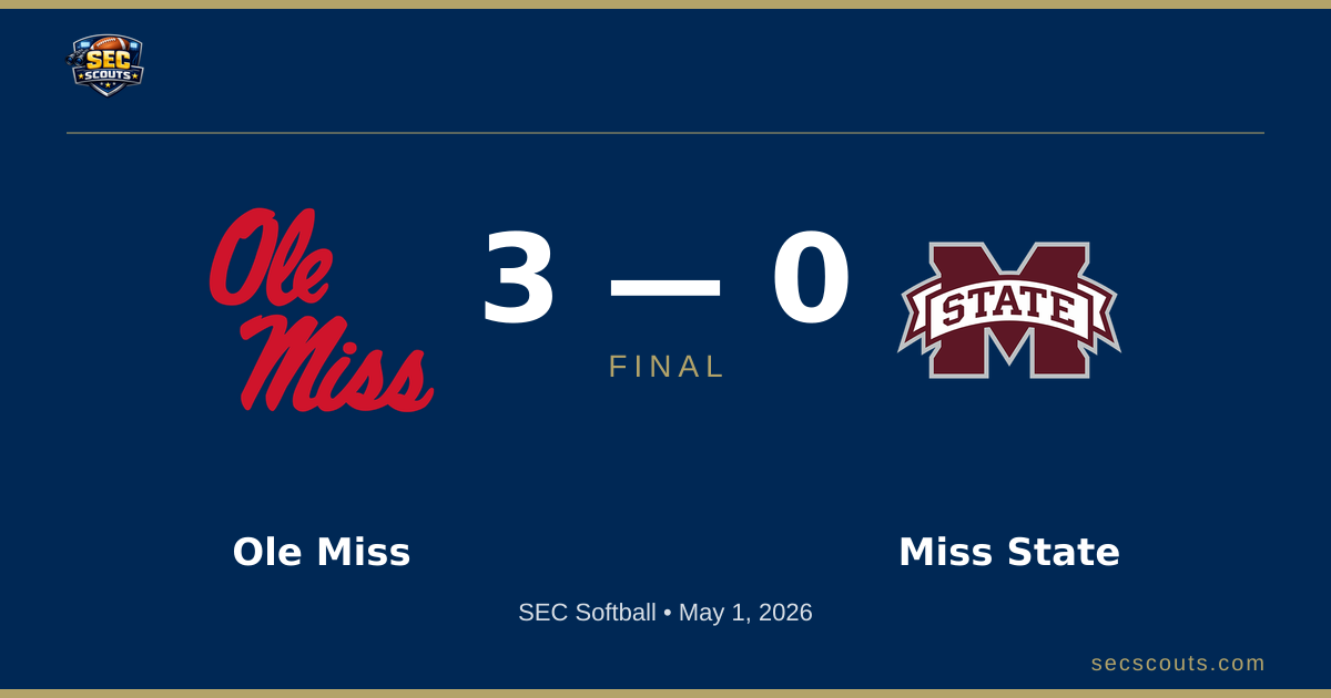 SEC Softball: Ole Miss Rebels Defeats Mississippi State Bulldogs 3-0