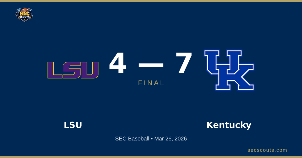SEC Baseball: Kentucky Wildcats Defeats LSU Tigers 7-4