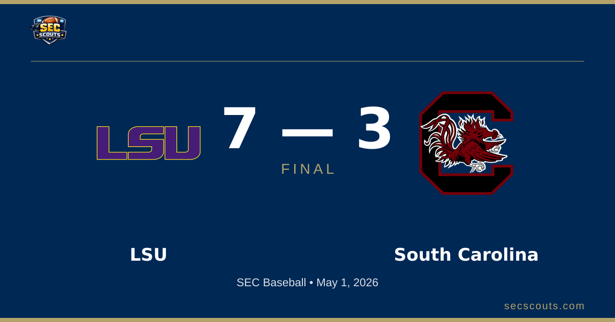SEC Baseball: LSU Tigers Defeats South Carolina Gamecocks 7-3