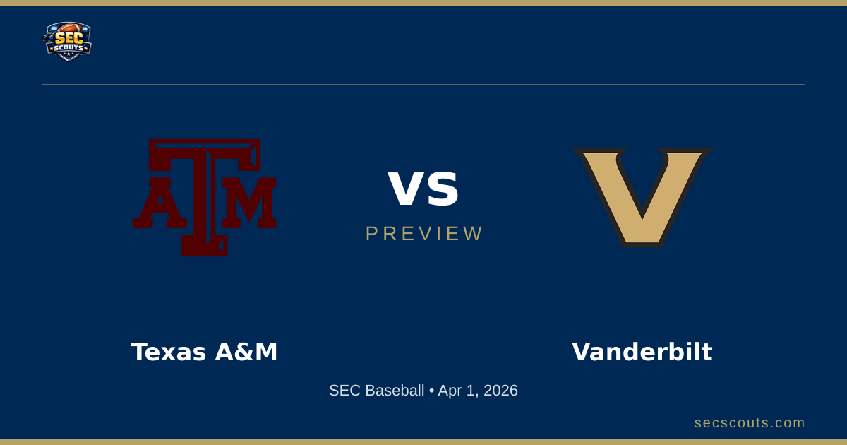 SEC Baseball Preview: Vanderbilt Commodores at Texas A&M Aggies
