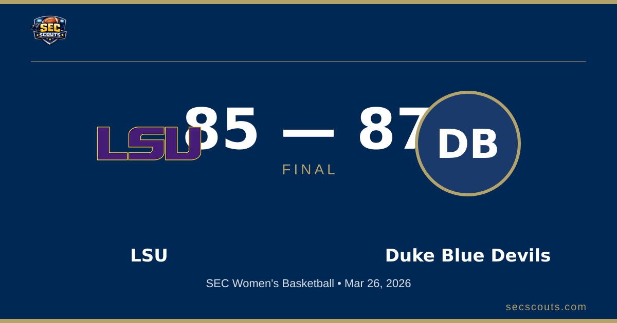 SEC Women's Basketball: Duke Blue Devils Defeats LSU Tigers 87-85