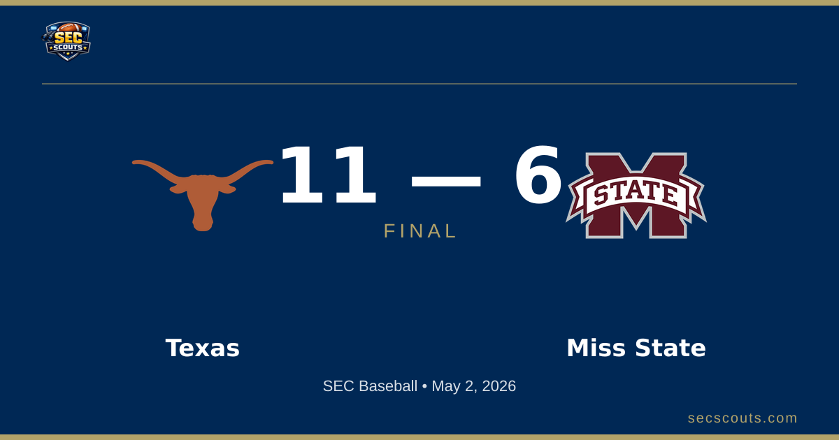 SEC Baseball: Texas Longhorns Defeats Mississippi State Bulldogs 11-6