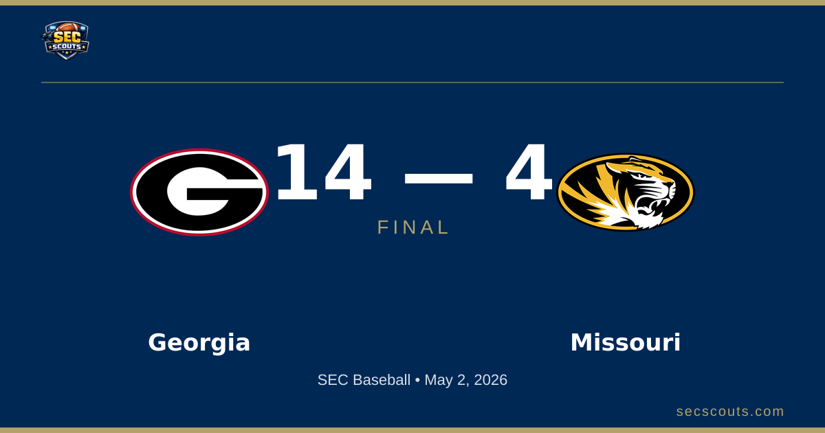 SEC Baseball: Georgia Bulldogs Defeats Missouri Tigers 14-4
