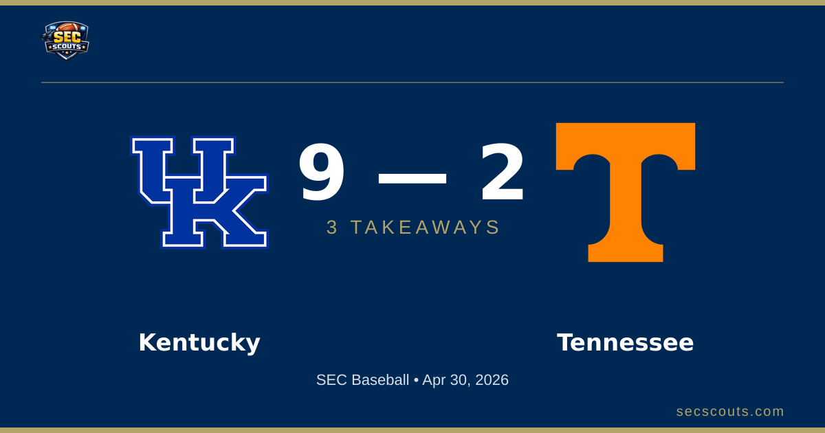 3 Takeaways: Kentucky Wildcats Defeats Tennessee Volunteers 9-2