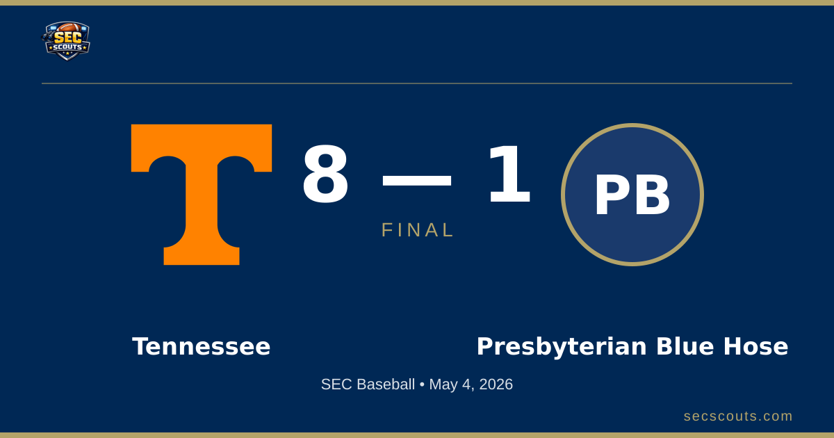 SEC Baseball: Tennessee Volunteers Defeats Presbyterian Blue Hose 8-1
