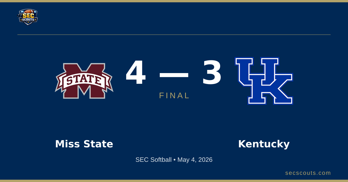 SEC Softball: Mississippi State Bulldogs Defeats Kentucky Wildcats 4-3
