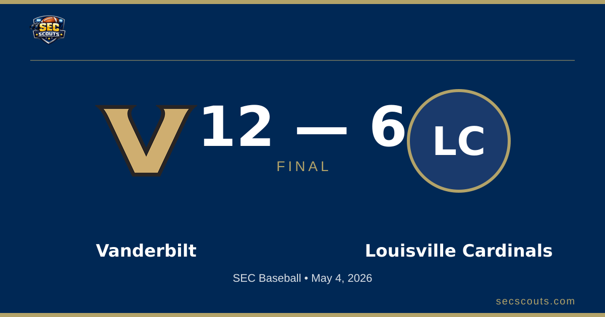SEC Baseball: Vanderbilt Commodores Defeats Louisville Cardinals 12-6