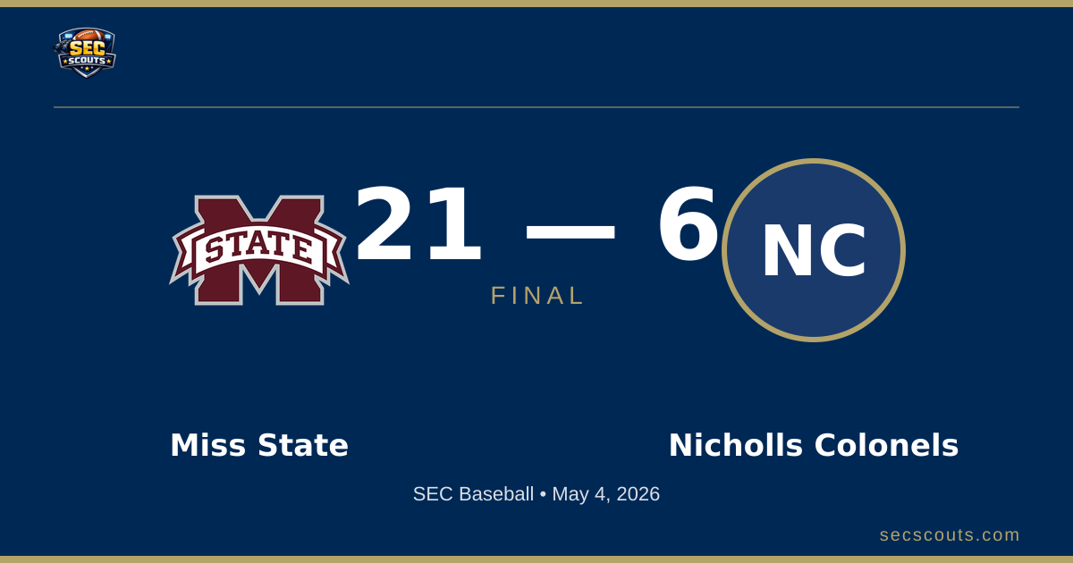 SEC Baseball: Mississippi State Bulldogs Dominates Nicholls Colonels 21-6