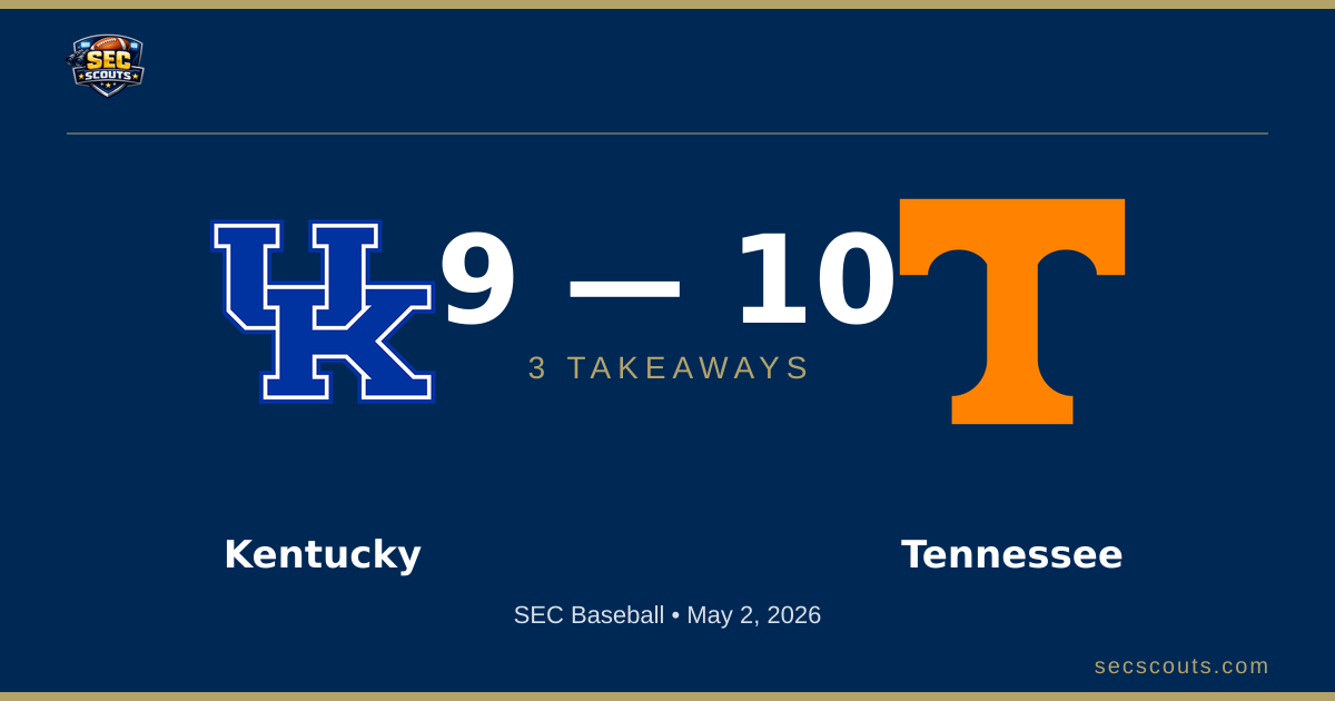 3 Takeaways: Tennessee Volunteers Edges Kentucky Wildcats 10-9