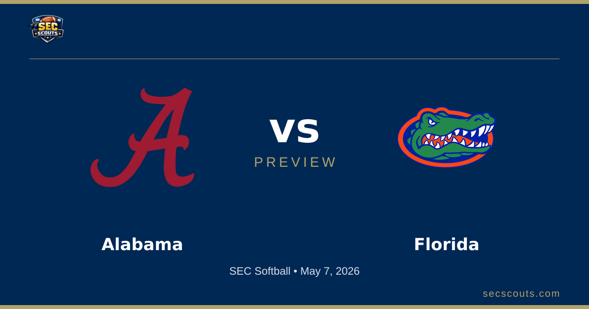 SEC Softball Preview: Florida Gators at Alabama Crimson Tide