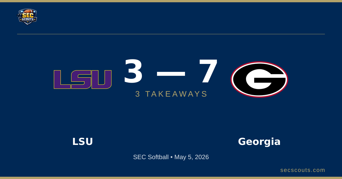 3 Takeaways: Georgia Bulldogs Edges LSU Tigers 7-3