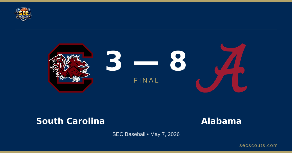 SEC Baseball: Alabama Crimson Tide Defeats South Carolina Gamecocks 8-3