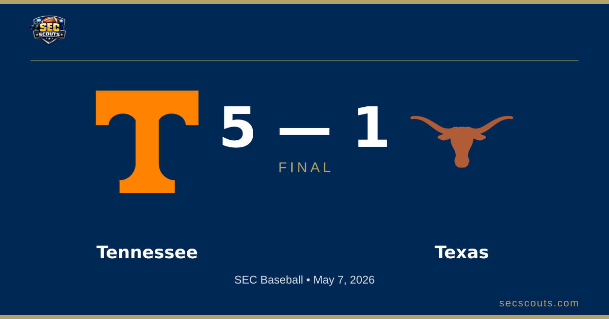 SEC Baseball: Tennessee Volunteers Defeats Texas Longhorns 5-1