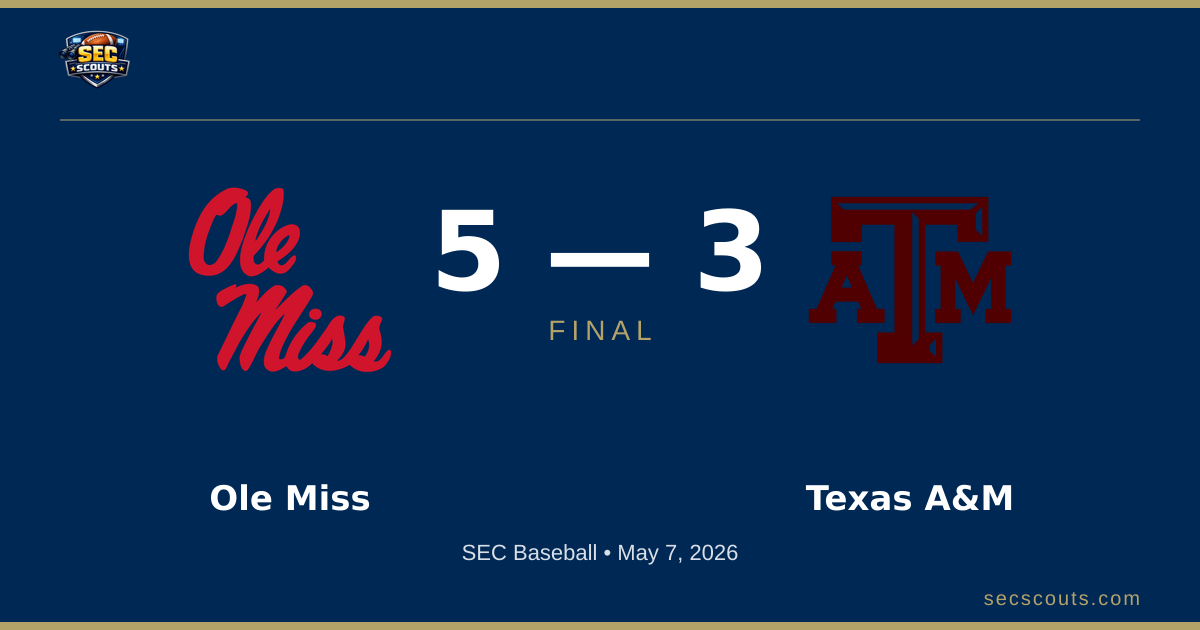 SEC Baseball: Ole Miss Rebels Defeats Texas A&M Aggies 5-3