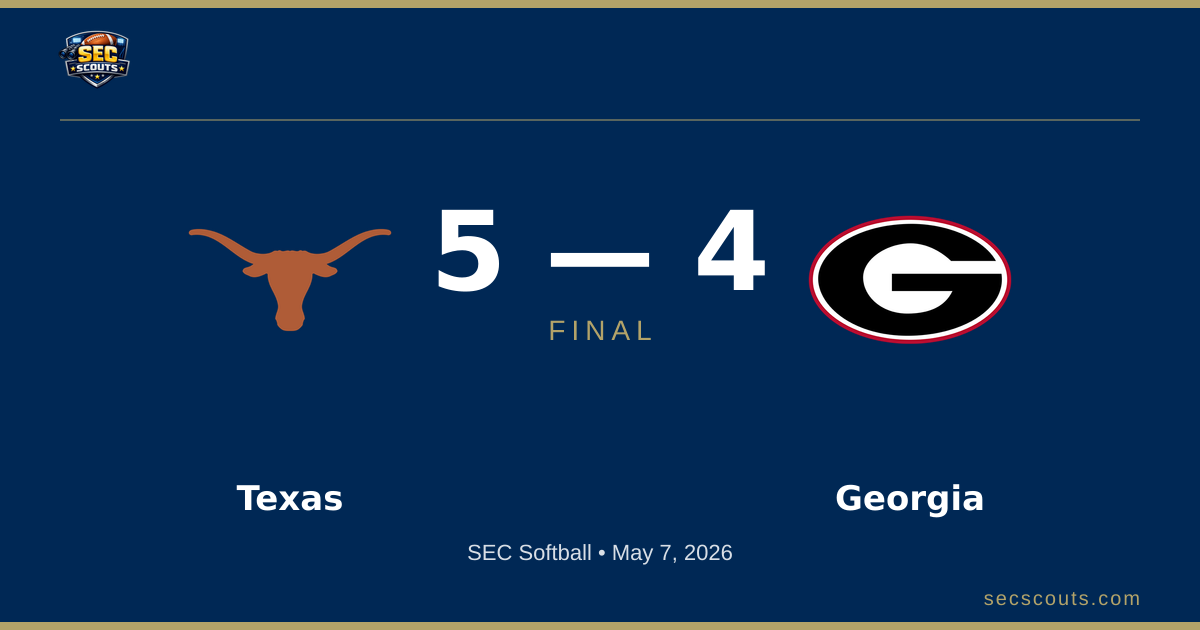 SEC Softball: Georgia Bulldogs Defeats Texas Longhorns 5-4