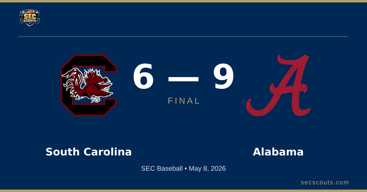 SEC Baseball: Alabama Crimson Tide Defeats South Carolina Gamecocks 9-6