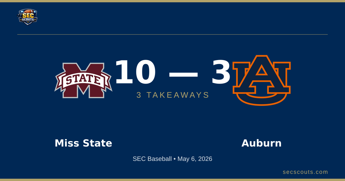 3 Takeaways: Mississippi State Bulldogs Defeats Auburn Tigers 10-3