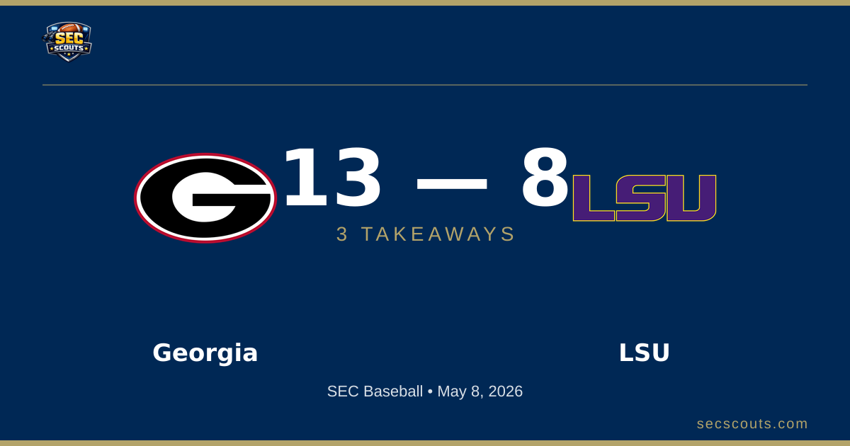 3 Takeaways: Georgia Bulldogs Edges LSU Tigers 13-8