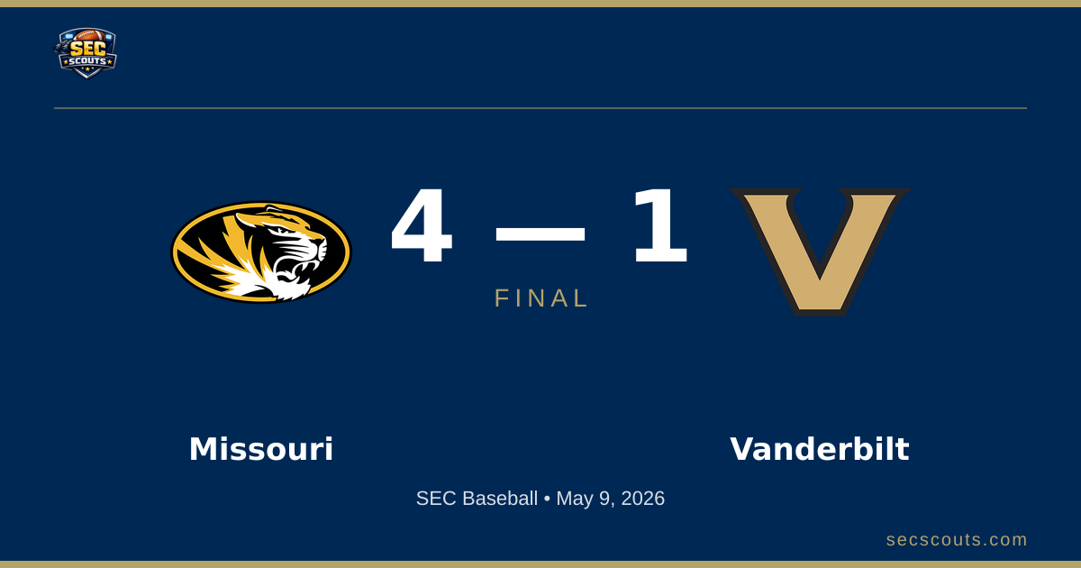 SEC Baseball: Missouri Tigers Defeats Vanderbilt Commodores 4-1